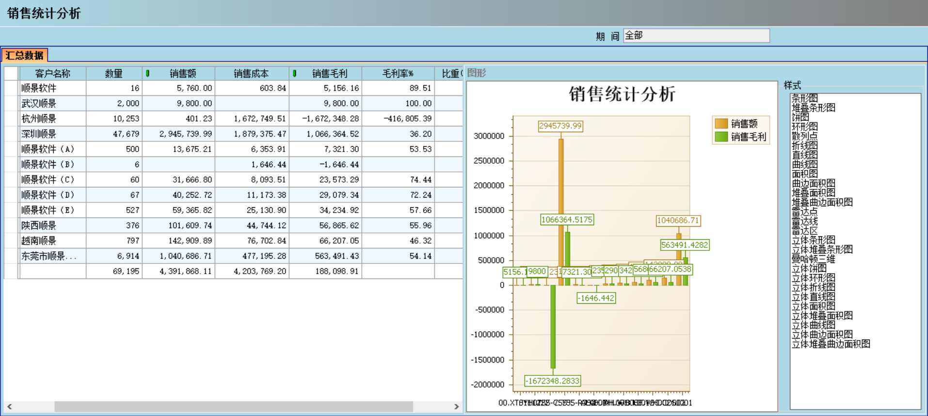 ERP乐动网页版登录入口-乐动网页版（中国）
对企业有哪些主要影响?