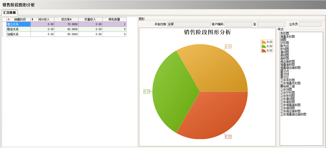 工厂上完ERP乐动网页版登录入口-乐动网页版（中国）
还需做什么