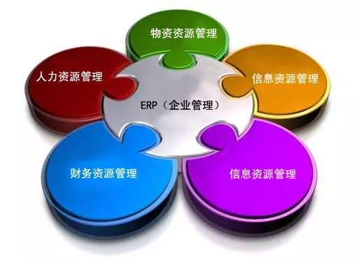 ERP乐动网页版登录入口-乐动网页版（中国）

