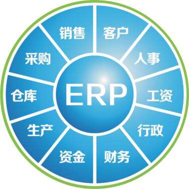 erp企业管理乐动网页版登录入口-乐动网页版（中国）

