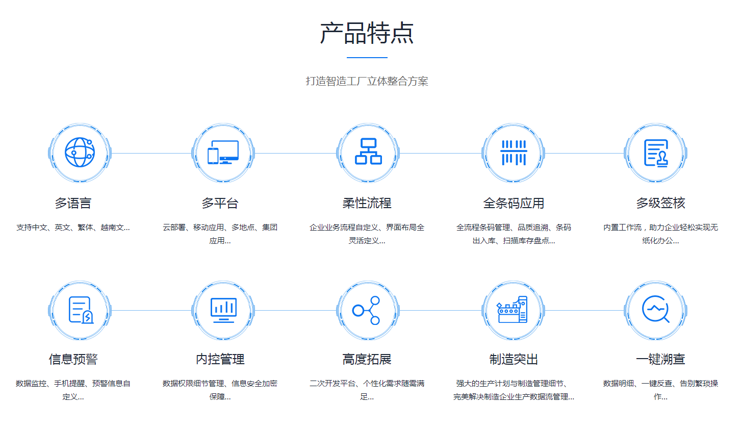 企业erp管理乐动网页版登录入口-乐动网页版（中国）
