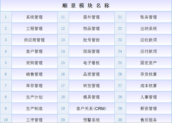 ERP乐动网页版登录入口-乐动网页版（中国）
