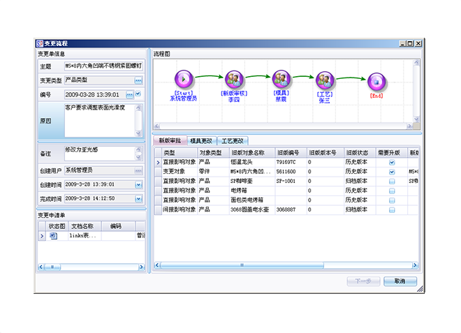 ERP乐动网页版登录入口-乐动网页版（中国）
对企业的意义