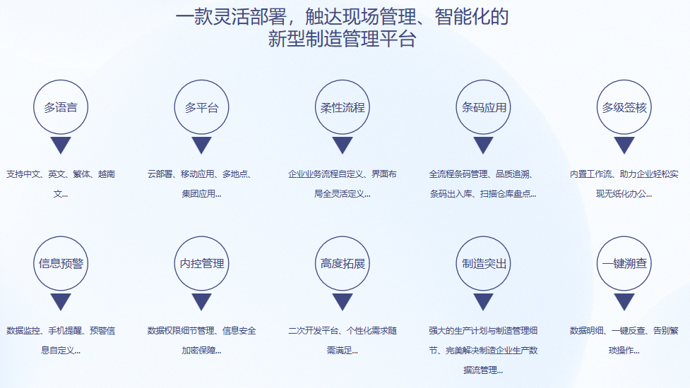 乐动网页版登录入口-乐动网页版（中国）S9 ERP乐动网页版登录入口-乐动网页版（中国）
