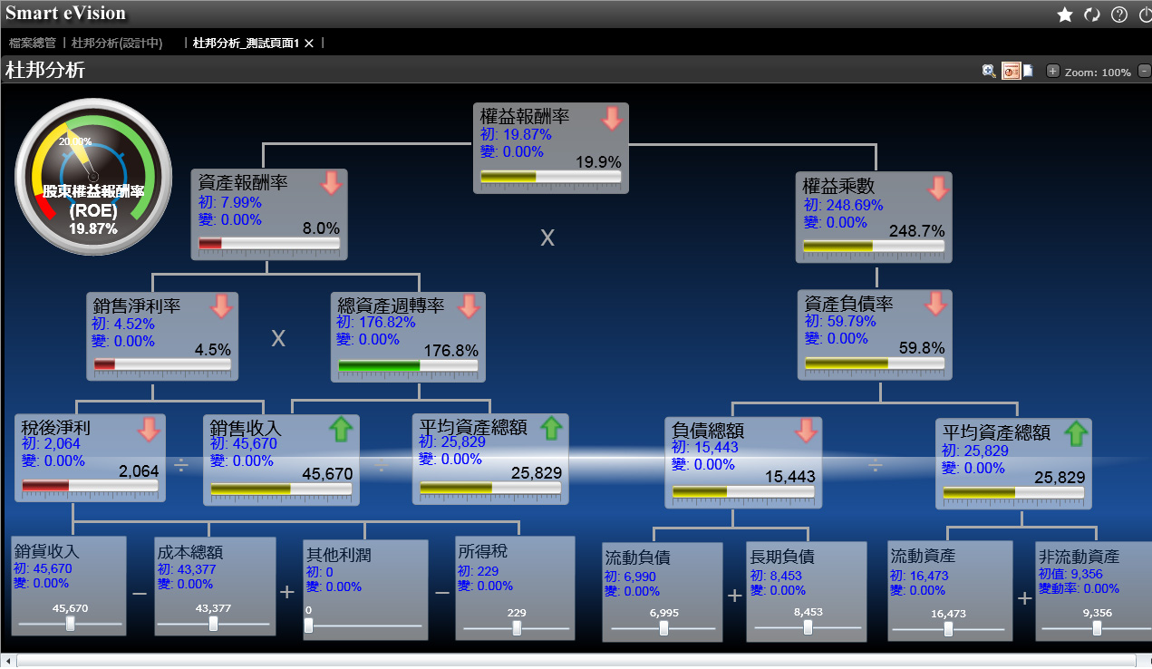 ERP管理乐动网页版登录入口-乐动网页版（中国）
真能将企业数据转化为可执行决策吗?